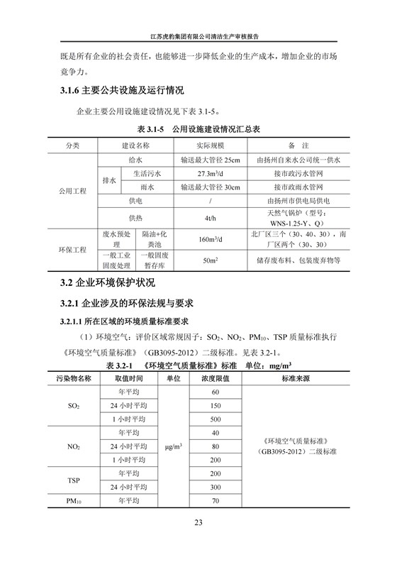 2.1、清潔生產審核報告_26