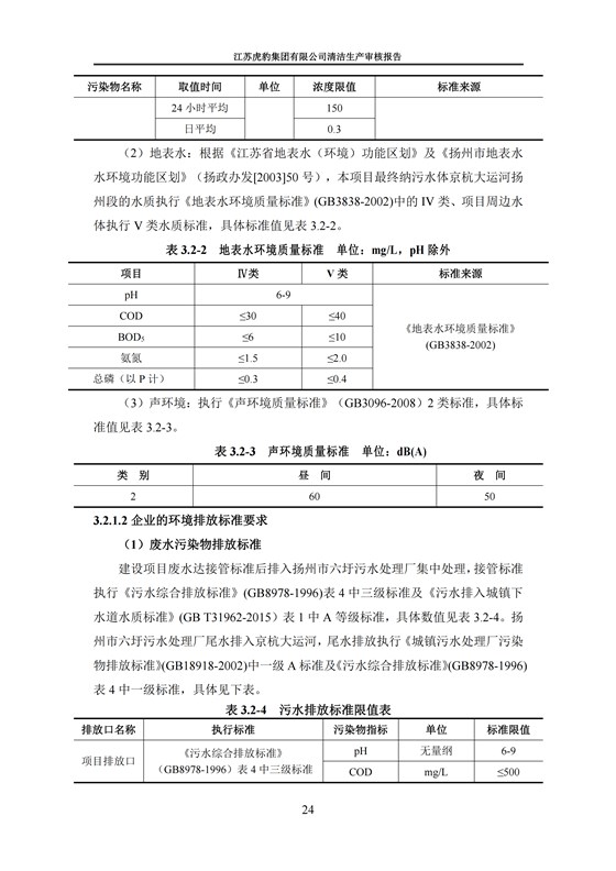 2.1、清潔生產審核報告_27