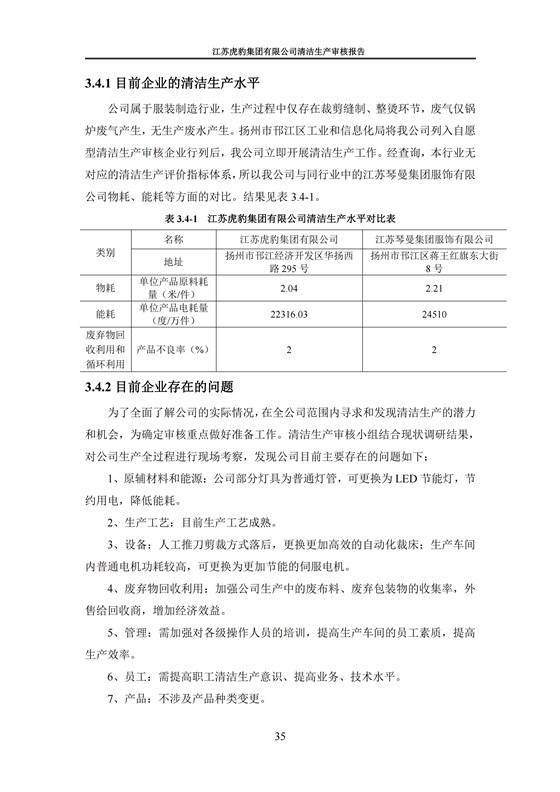 2.1、清潔生產審核報告_38