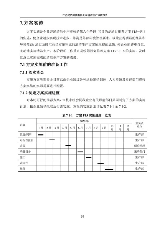 2.1、清潔生產審核報告_59