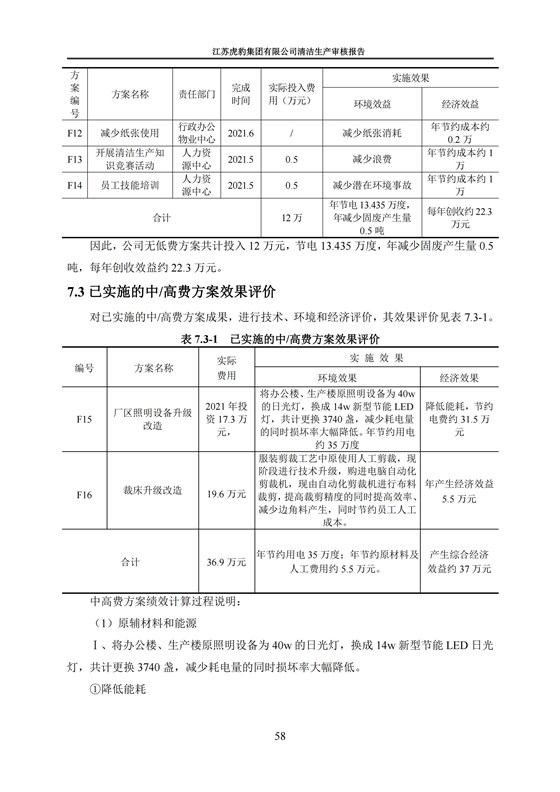 2.1、清潔生產審核報告_61