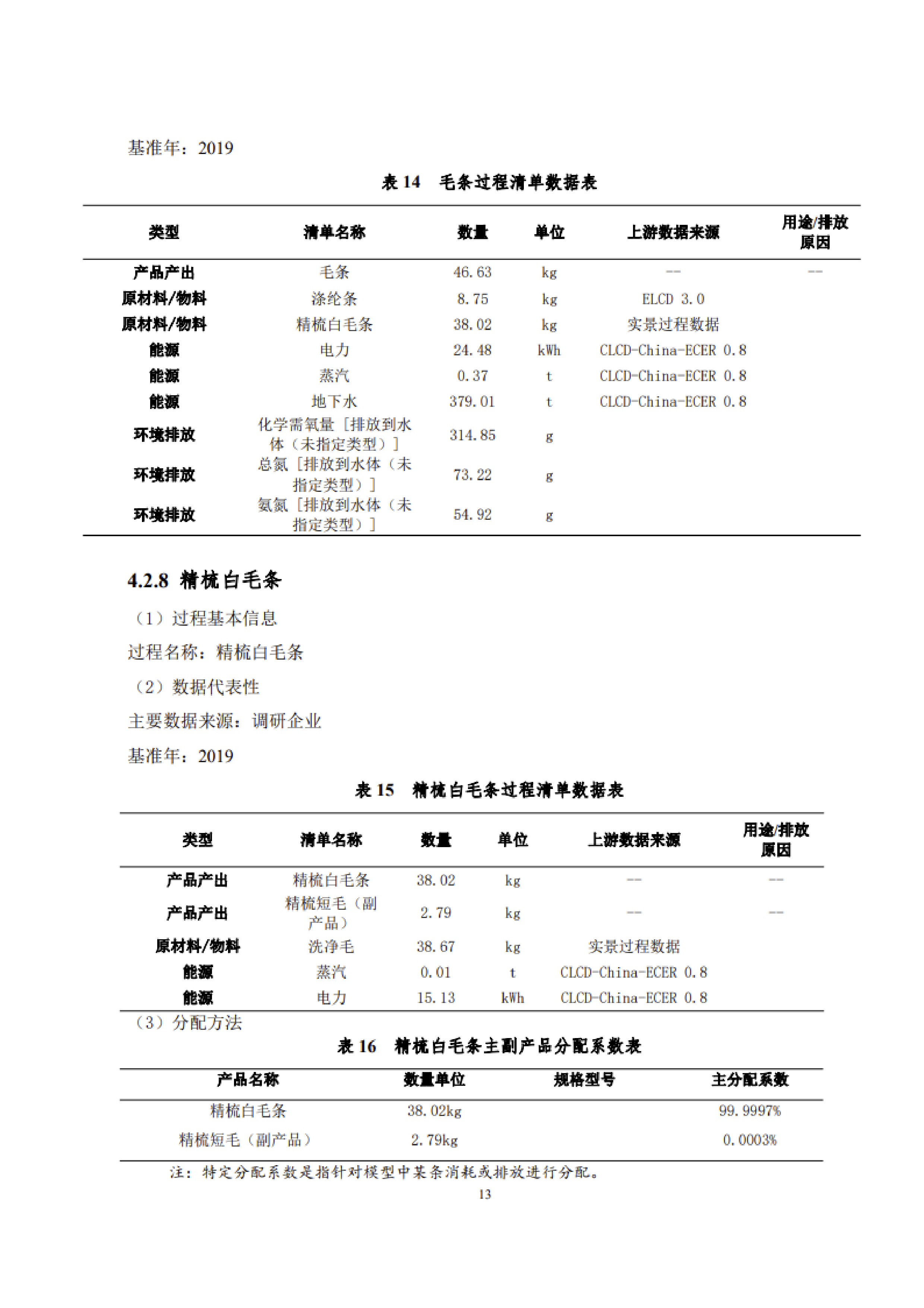 1、產品碳足跡評價報告_16