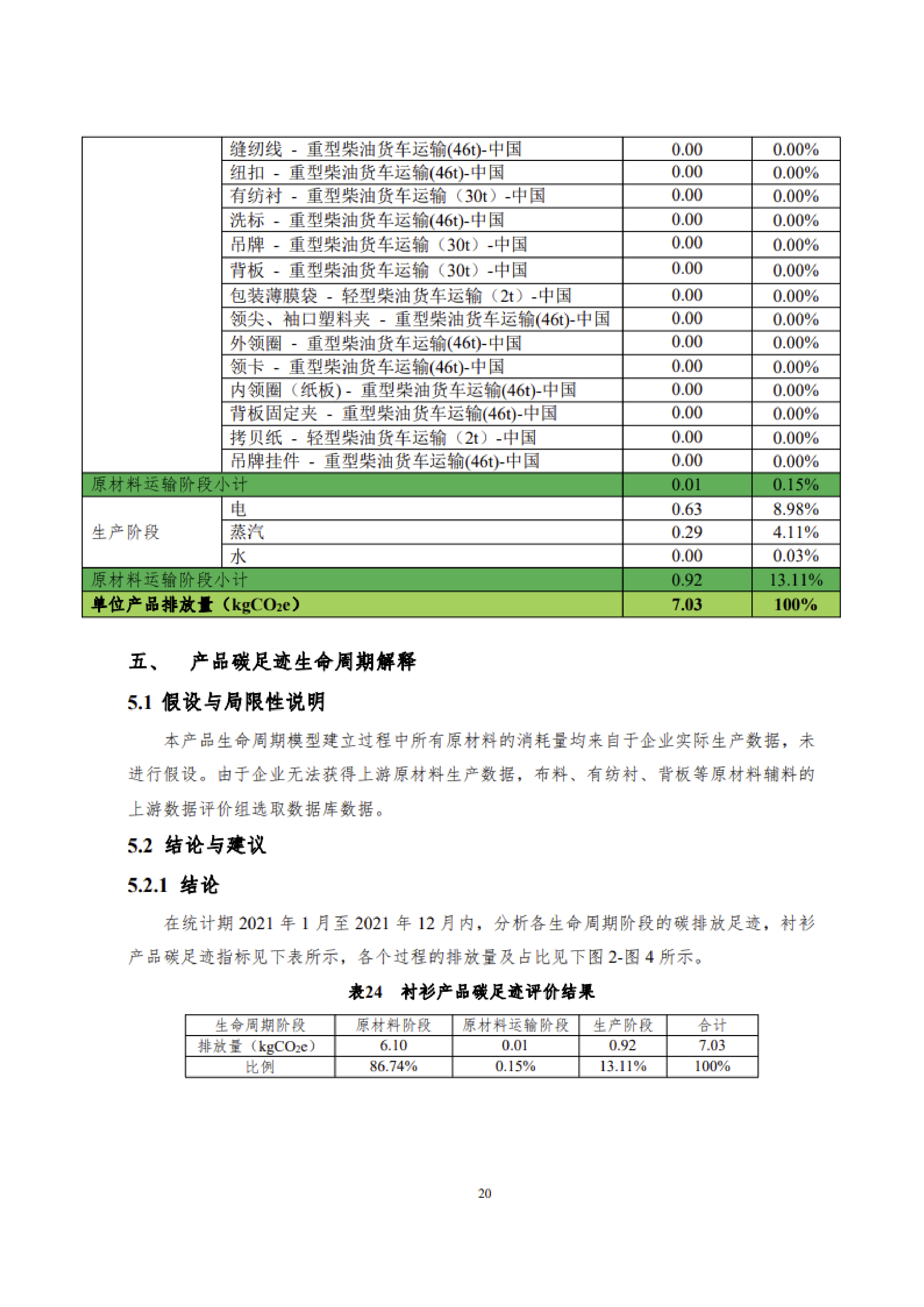 1、產品碳足跡評價報告_23