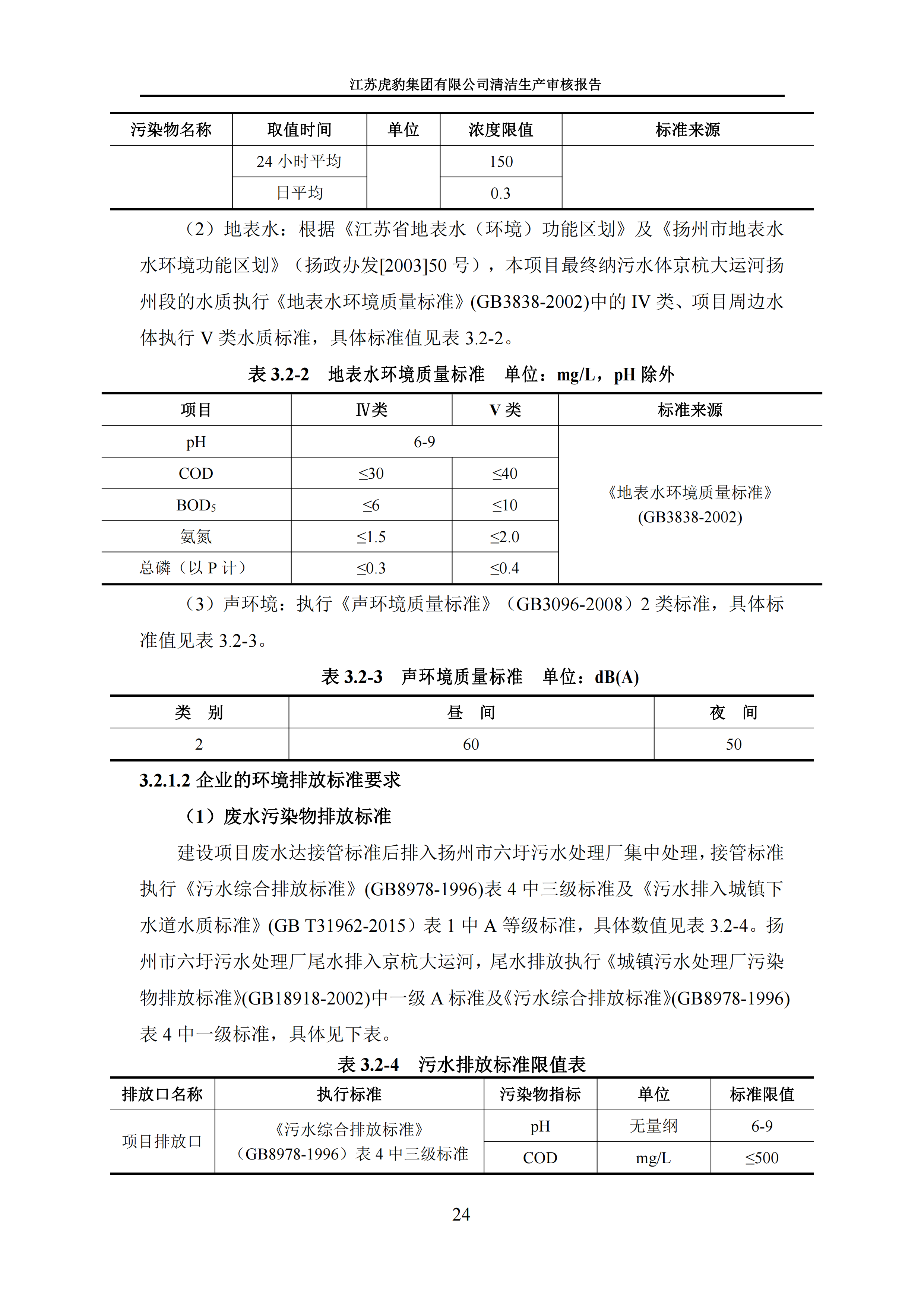 2.1、清潔生產(chǎn)審核報告_27