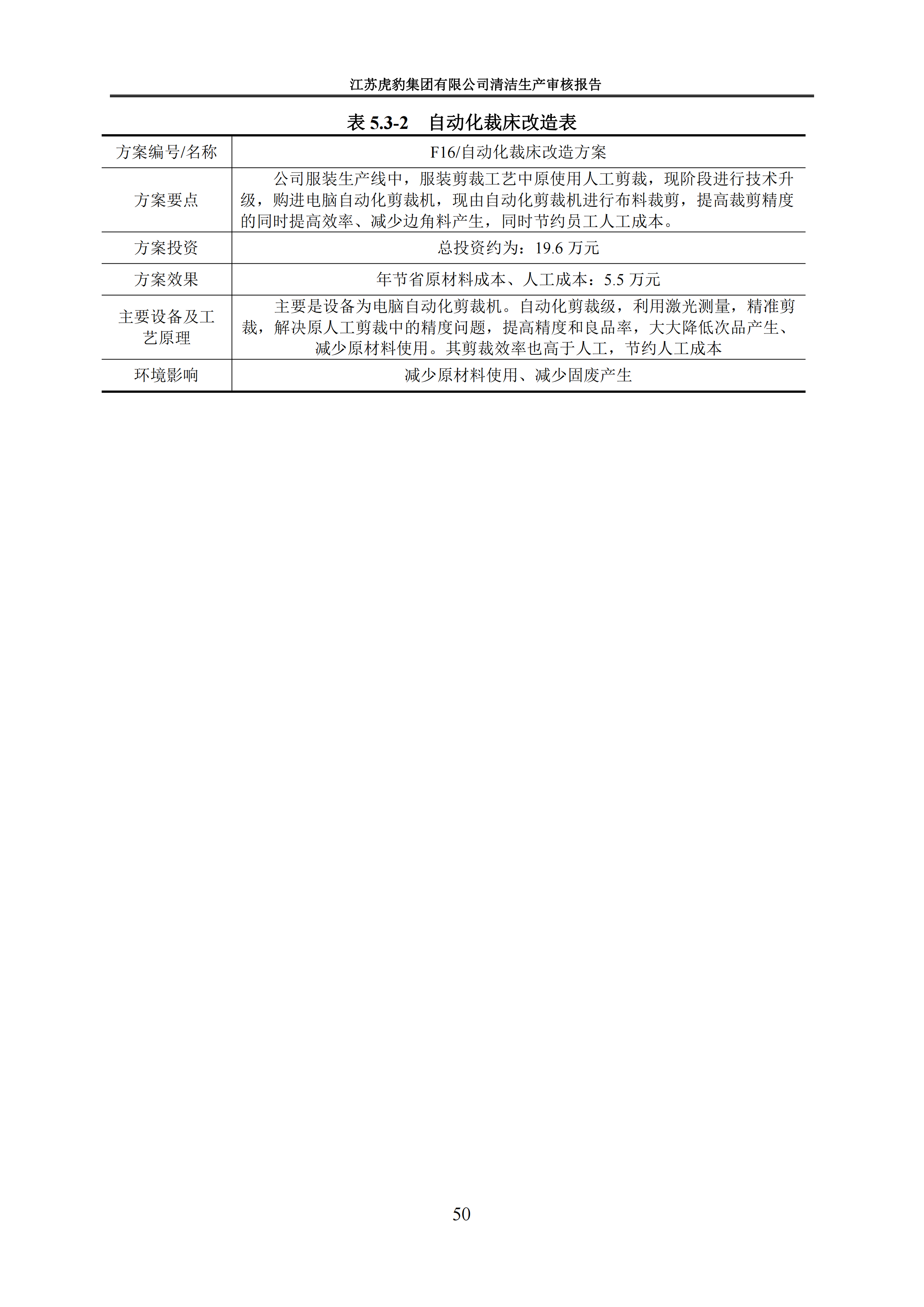 2.1、清潔生產(chǎn)審核報告_53