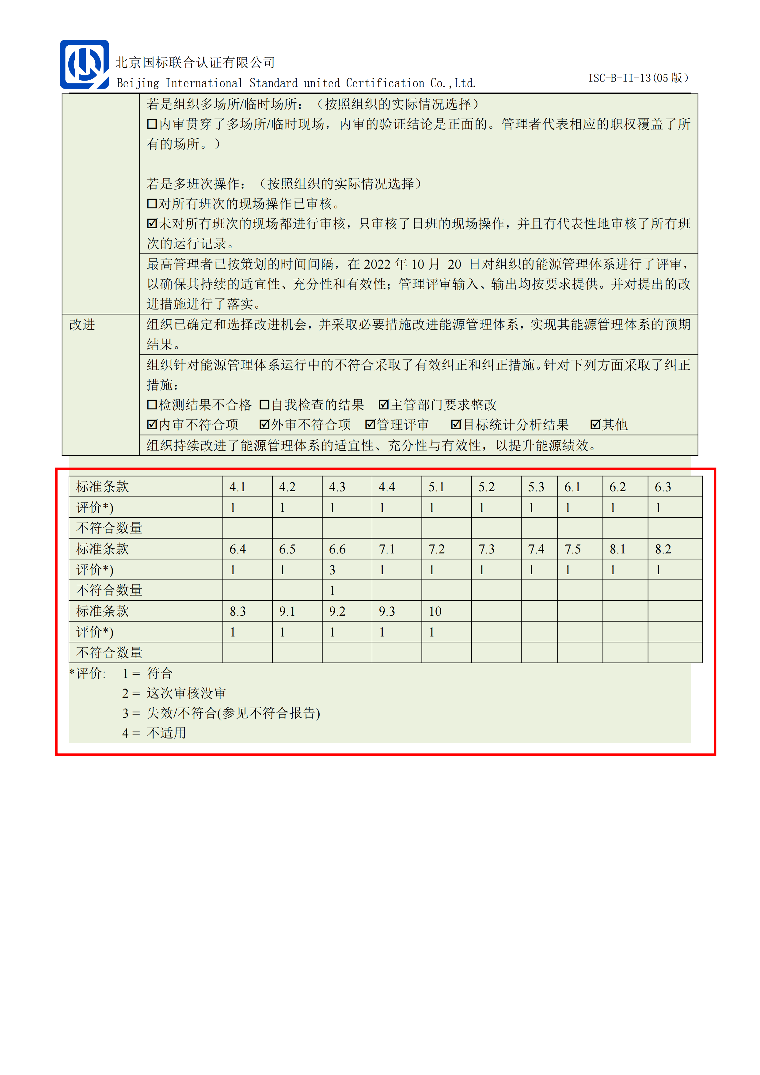 3.3 能源管理體系審核報告（部分）_11